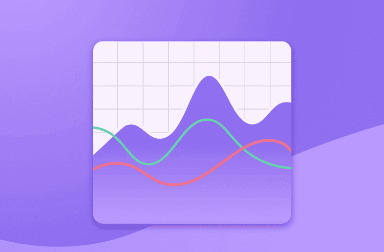 如何使用OBV指标进行行情判断？