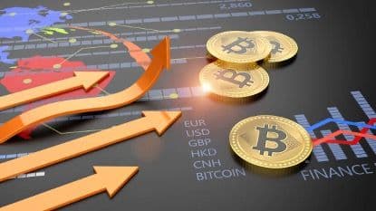 加密货币中DEX 去中心化交易所是什么：定义、好处、风险