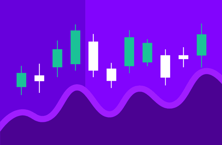What Is Bollinger Bands Indicator in Trading and How to Use It?