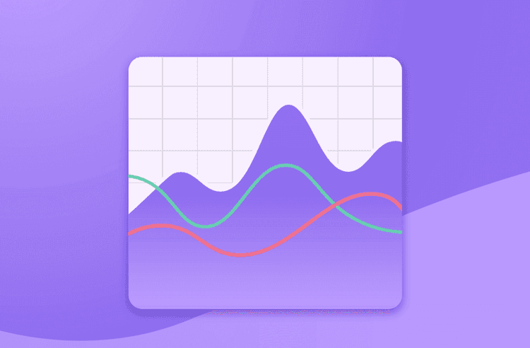 如何使用OBV指標進行行情判斷?