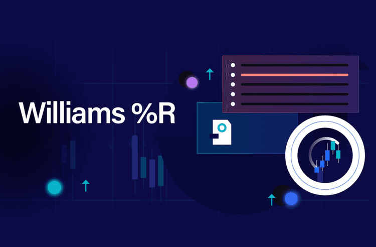 What Is Williams %R Indicator in Trading and How to Use It?